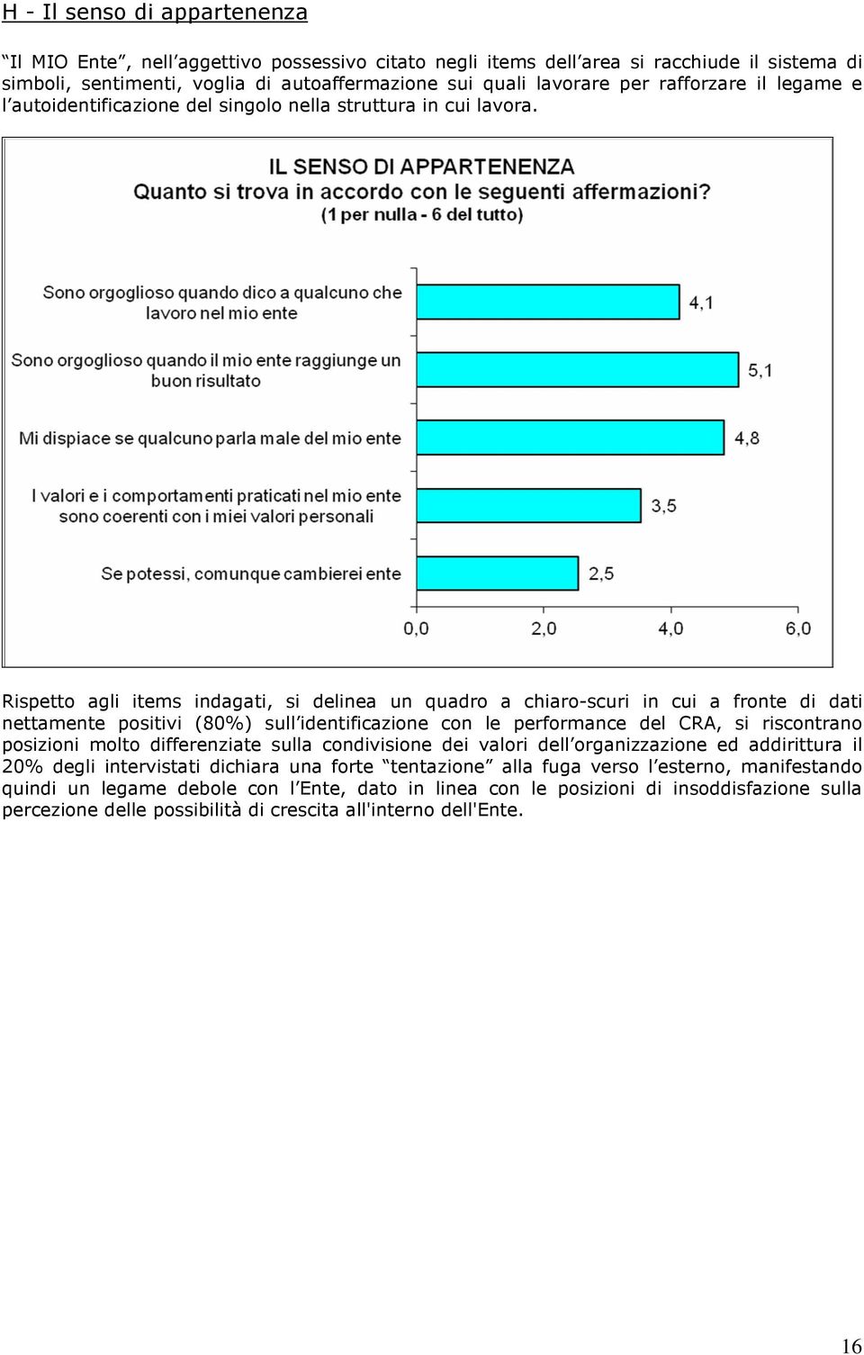 Rispetto agli items indagati, si delinea un quadro a chiaro-scuri in cui a fronte di dati nettamente positivi (80%) sull identificazione con le performance del CRA, si riscontrano posizioni molto