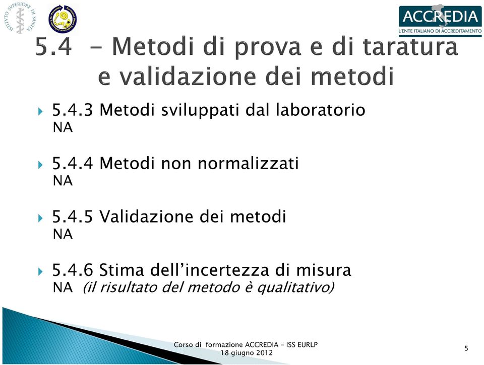 incertezza di misura NA (il risultato del