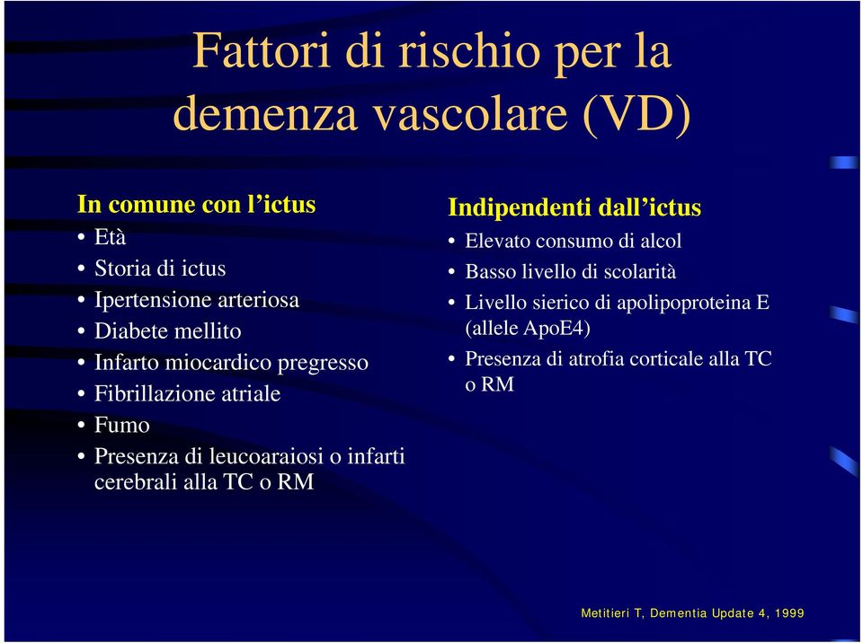 alla TC o RM Indipendenti dall ictus Elevato consumo di alcol Basso livello di scolarità Livello sierico di