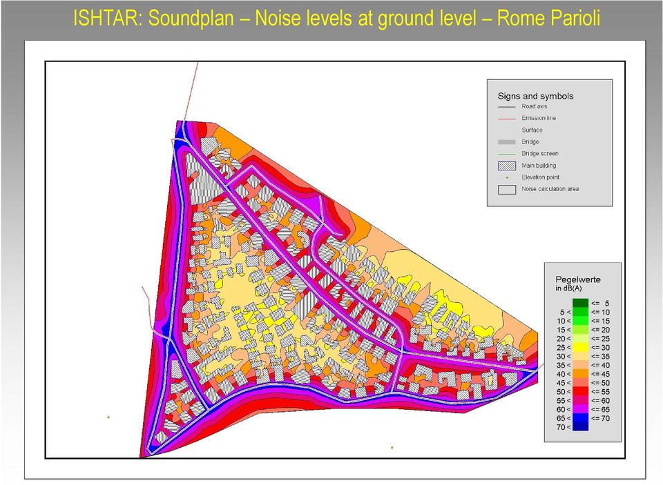 Noise levels