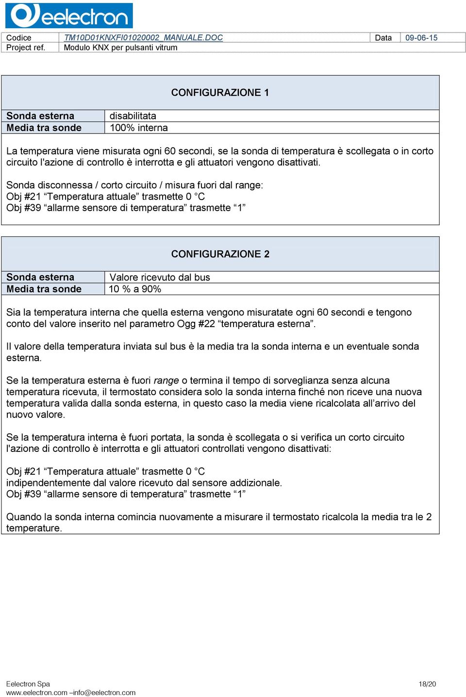 Sonda disconnessa / corto circuito / misura fuori dal range: Obj #21 Temperatura attuale trasmette 0 C Obj #39 allarme sensore di temperatura trasmette 1 Sonda esterna Valore ricevuto dal bus Media