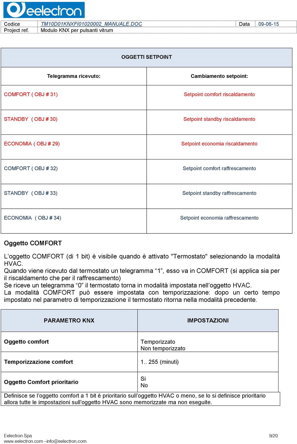 oggetto COMFORT (di 1 bit) è visibile quando è attivato "Termostato" selezionando la modalità HVAC.