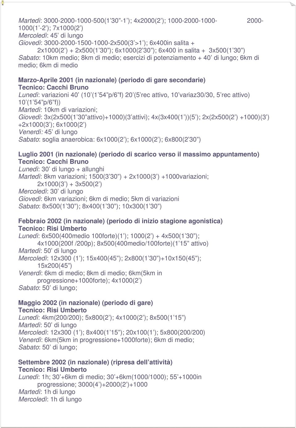 gare secondarie) Lunedì: variazioni 40 (10 (1 54 p/6 f) 20 (5 rec attivo, 10 variaz30/30, 5 rec attivo) 10 (1 54 p/6 f)) Martedì: 10km di variazioni; Giovedì: 3x(2x500(1 30 attivo)+1000)(3 attivi);