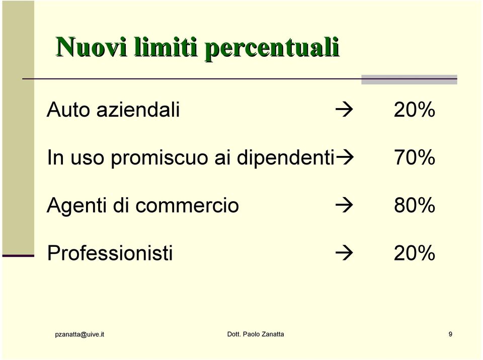 Agenti di commercio à 80% Professionisti