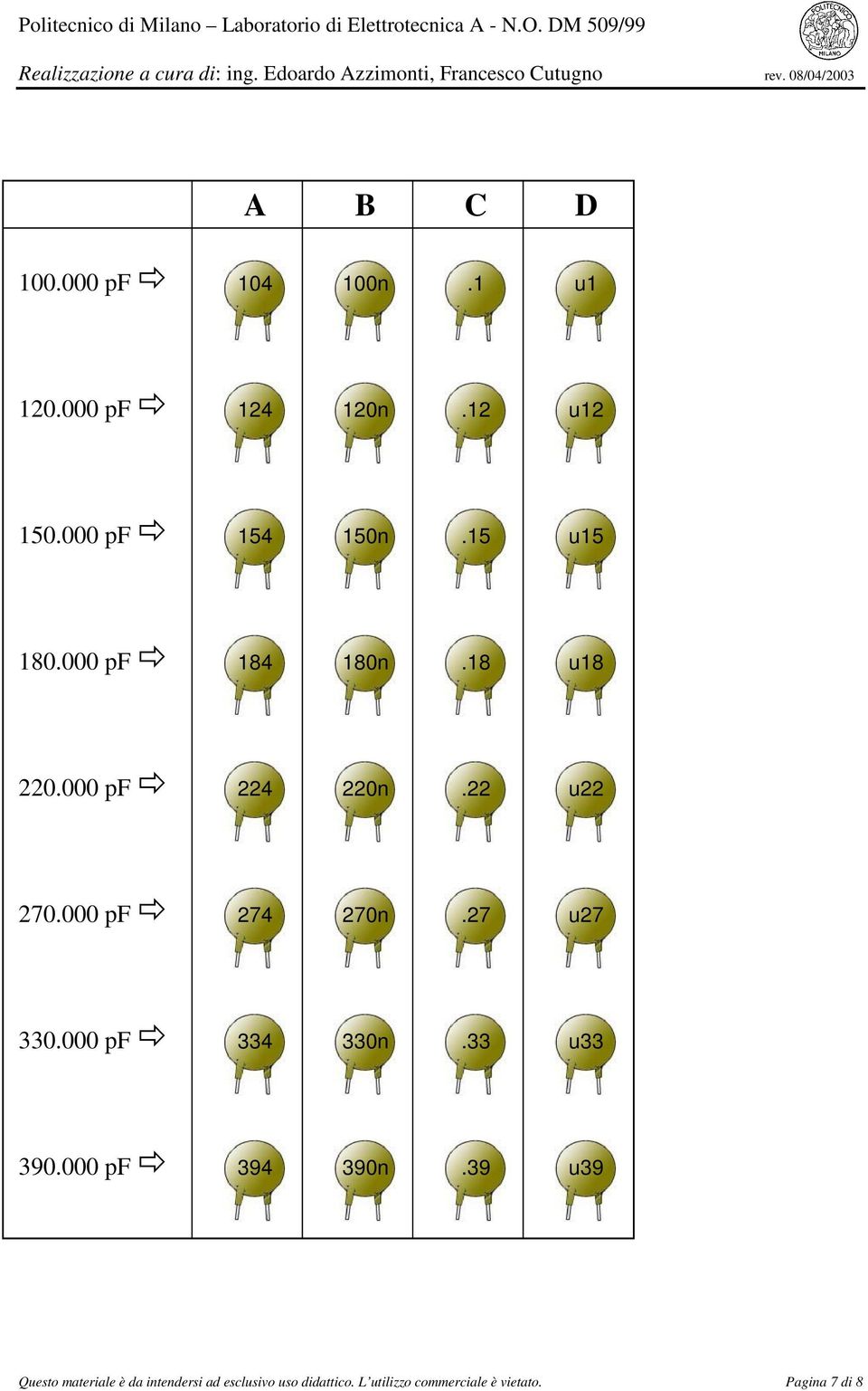 27 u27 330.000 pf 334 330n.33 u33 390.000 pf 394 390n.