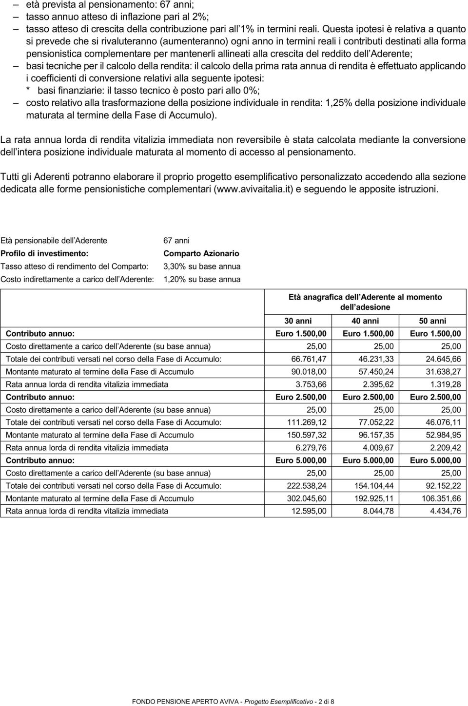 alla crescita del reddito dell Aderente; basi tecniche per il calcolo della rendita: il calcolo della prima rata annua di rendita è effettuato applicando i coefficienti di conversione relativi alla