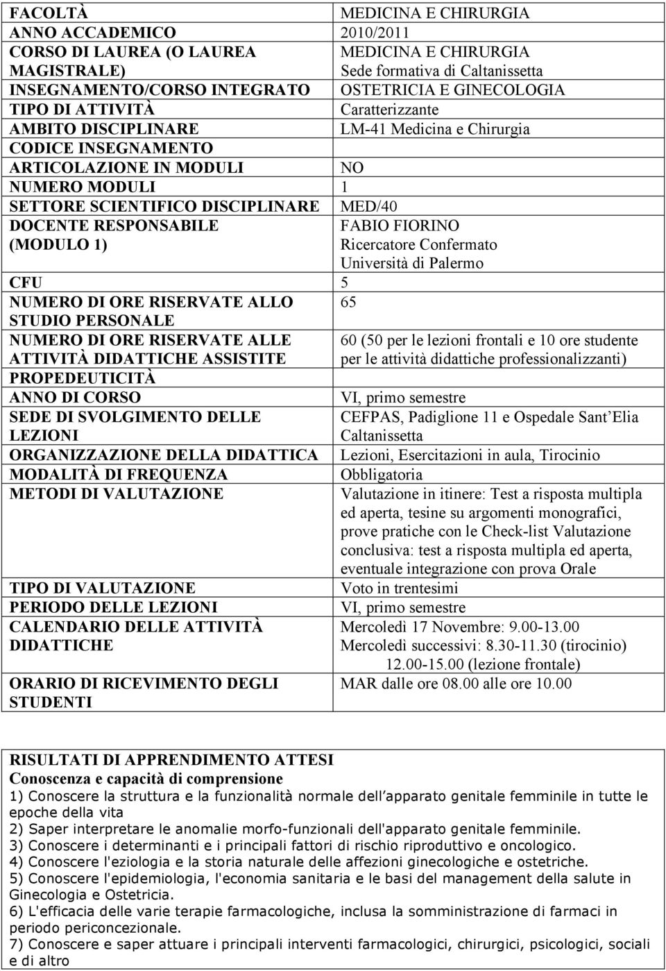 RESPONSABILE (MODULO 1) FABIO FIORINO Ricercatore Confermato Università di Palermo CFU 5 NUMERO DI ORE RISERVATE ALLO 65 STUDIO PERSONALE NUMERO DI ORE RISERVATE ALLE ATTIVITÀ DIDATTICHE ASSISTITE