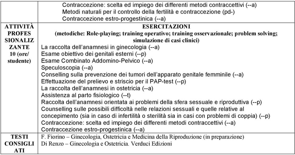 raccolta dell anamnesi in ginecologia (--a) Esame obiettivo dei genitali esterni (--p) Esame Combinato Addomino-Pelvico (--a) Speculoscopia (--a) Conselling sulla prevenzione dei tumori dell apparato