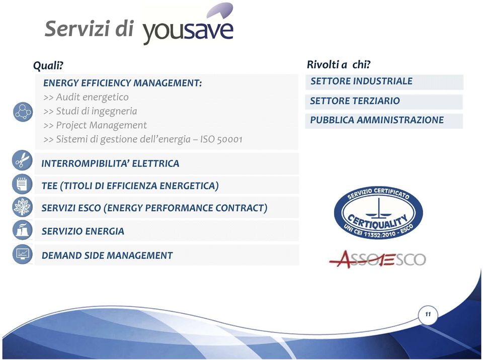 >> Sistemi di gestione dell energia ISO 50001 Rivolti a chi?