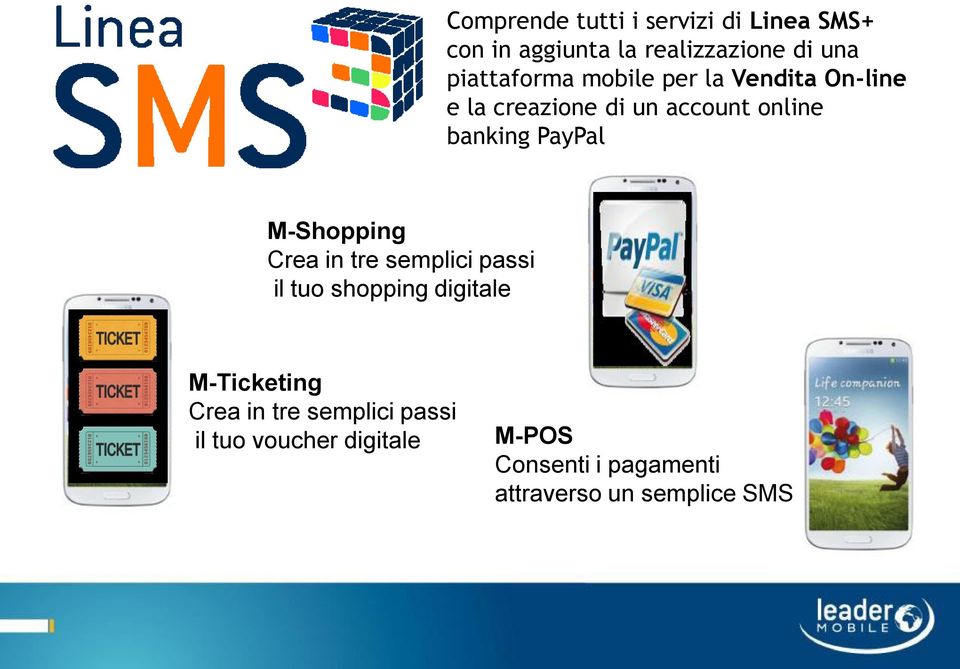 PayPal M-Shopping Crea in tre semplici passi il tuo shopping digitale M-Ticketing Crea