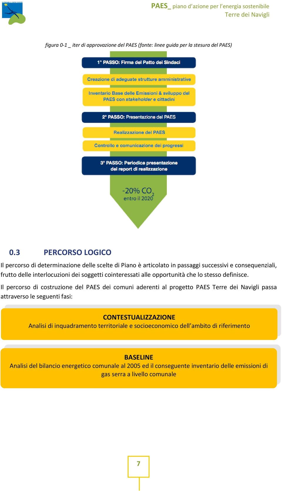 cointeressati alle opportunità che lo stesso definisce.