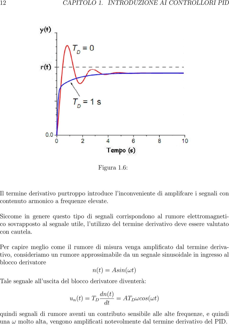 Per capire meglio come il rumore di misura venga amplificato dal termine derivativo, consideriamo un rumore approssimabile da un segnale sinusoidale in ingresso al blocco derivatore n(t) = Asin(ωt)