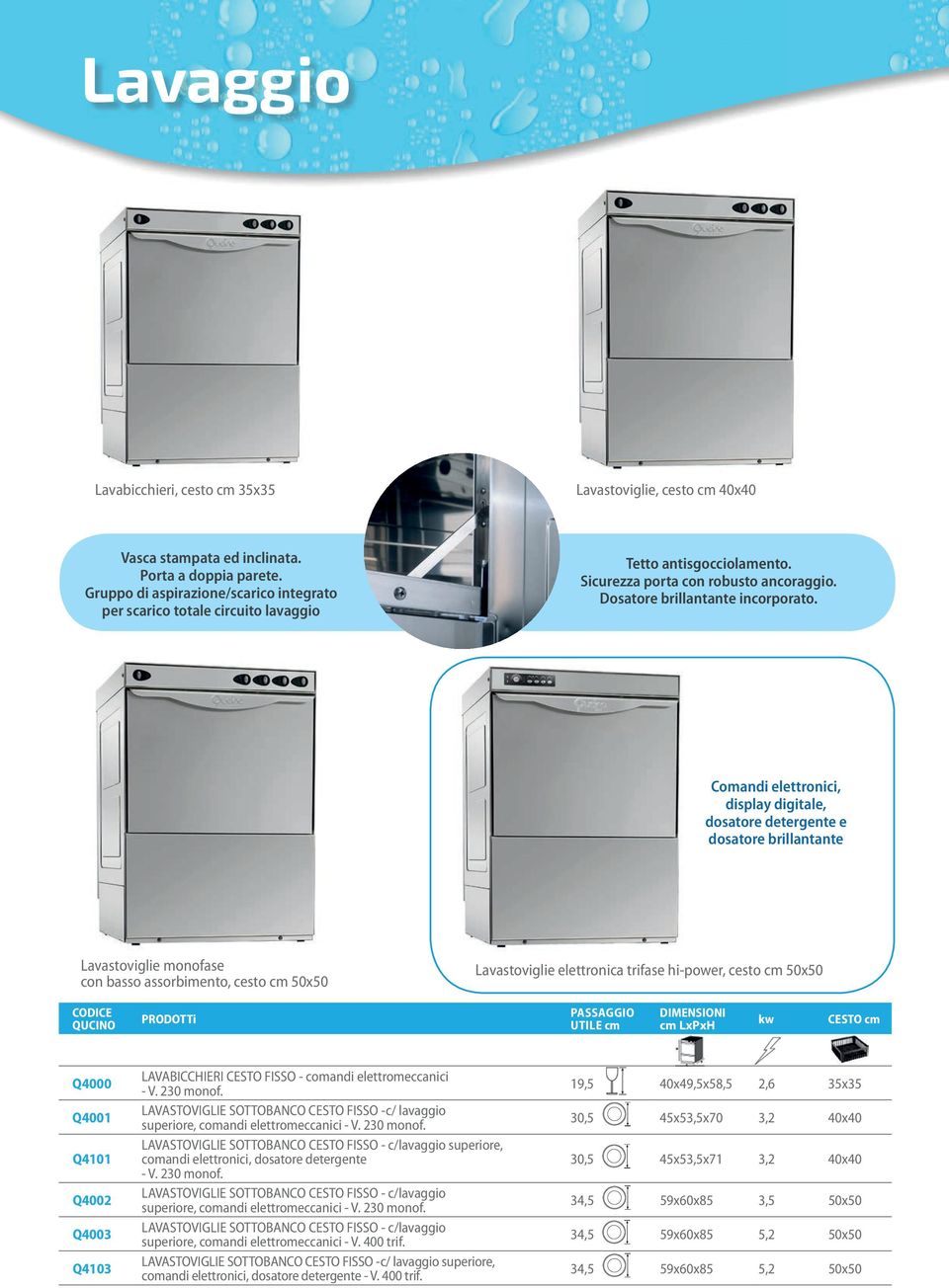 Comandi elettronici, display digitale, dosatore detergente e dosatore brillantante Lavastoviglie monofase con basso assorbimento, cesto cm 50x50 Lavastoviglie elettronica trifase hi-power, cesto cm