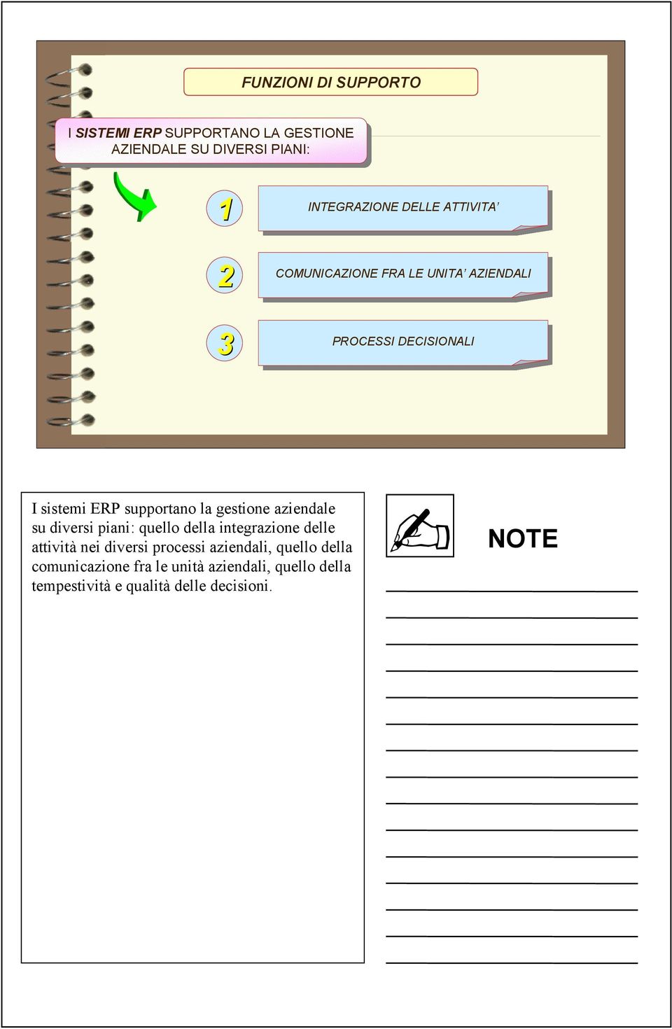 PROCESSI DECISIONALI DECISIONALI I sistemi ERP supportano la gestione aziendale su diversi piani: quello della integrazione delle