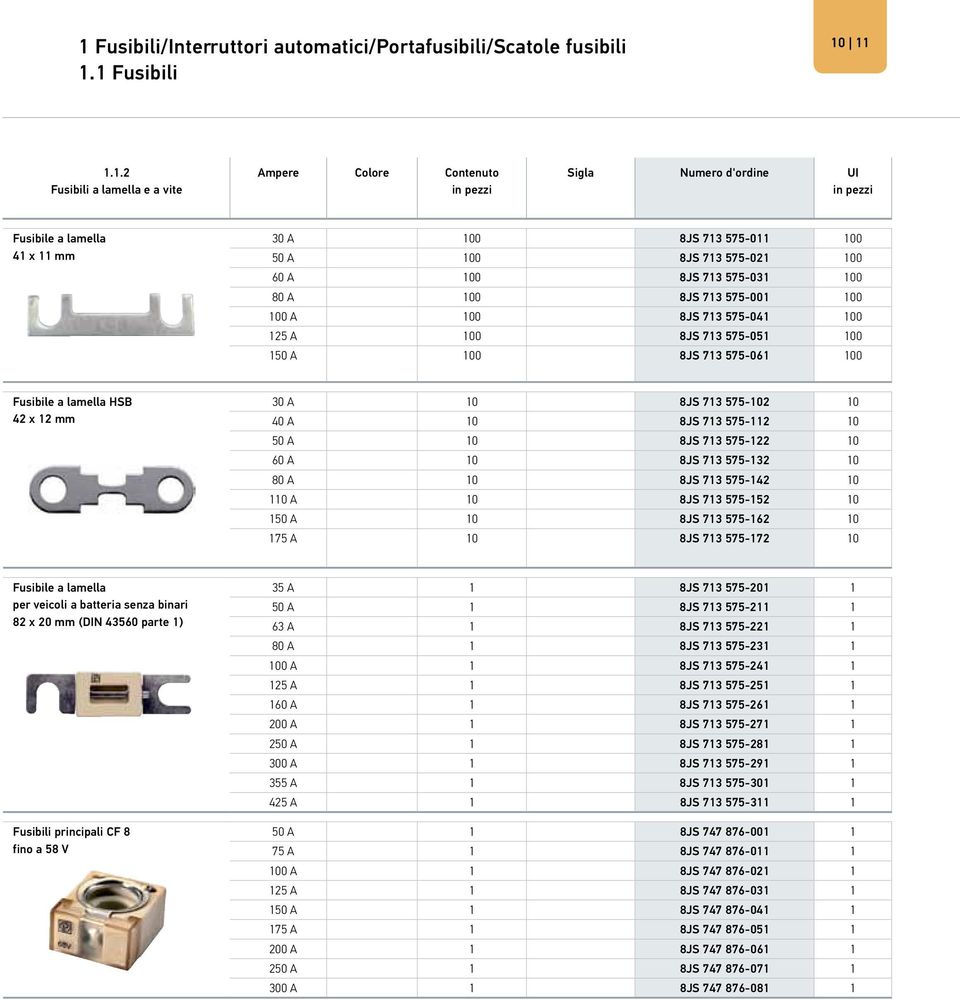 575-061 100 Fusibile a lamella HSB 42 x 12 mm 30 A 10 8JS 713 575-102 10 40 A 10 8JS 713 575-112 10 50 A 10 8JS 713 575-122 10 60 A 10 8JS 713 575-132 10 80 A 10 8JS 713 575-142 10 110 A 10 8JS 713