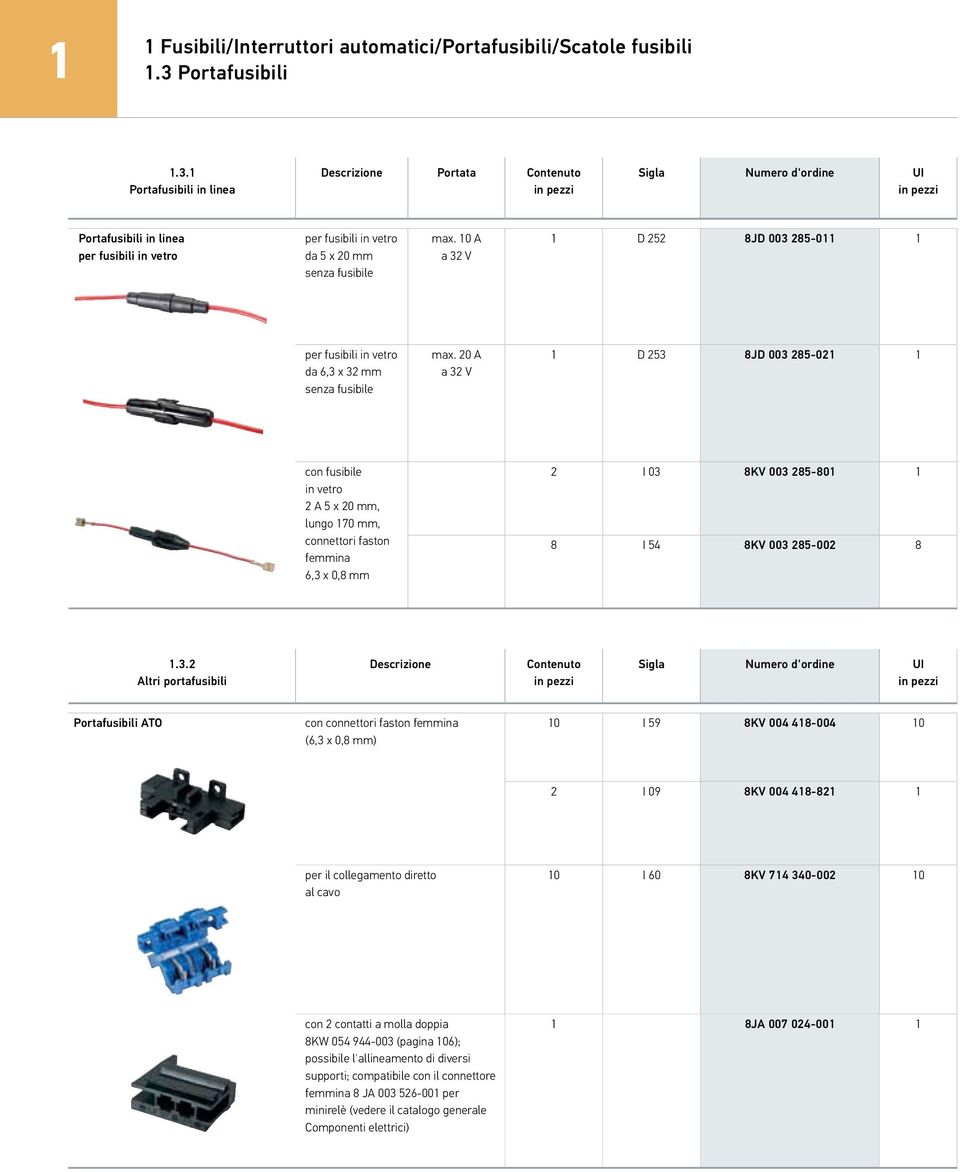 10 A a 32 V 1 D 252 8JD 003 285-011 1 per fusibili in vetro da 6,3 x 32 mm senza fusibile max.