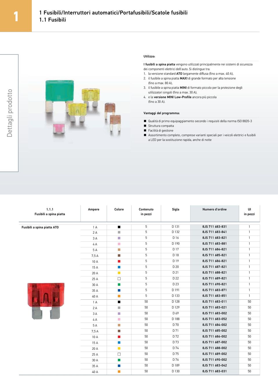 la versione standard ATO largamente diffusa (fino a max. 40 A), 2. il fusibile a spina piatta MAXI di grande formato per alta tensione (fino a max. 80 A), 3.