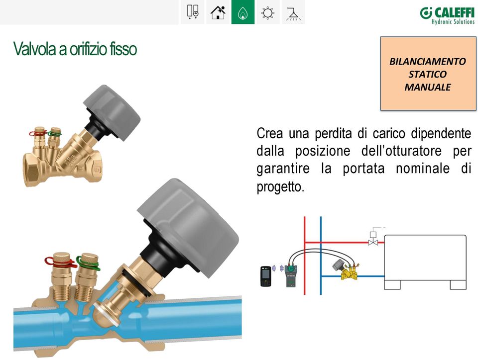 dipendente dalla posizione dell otturatore