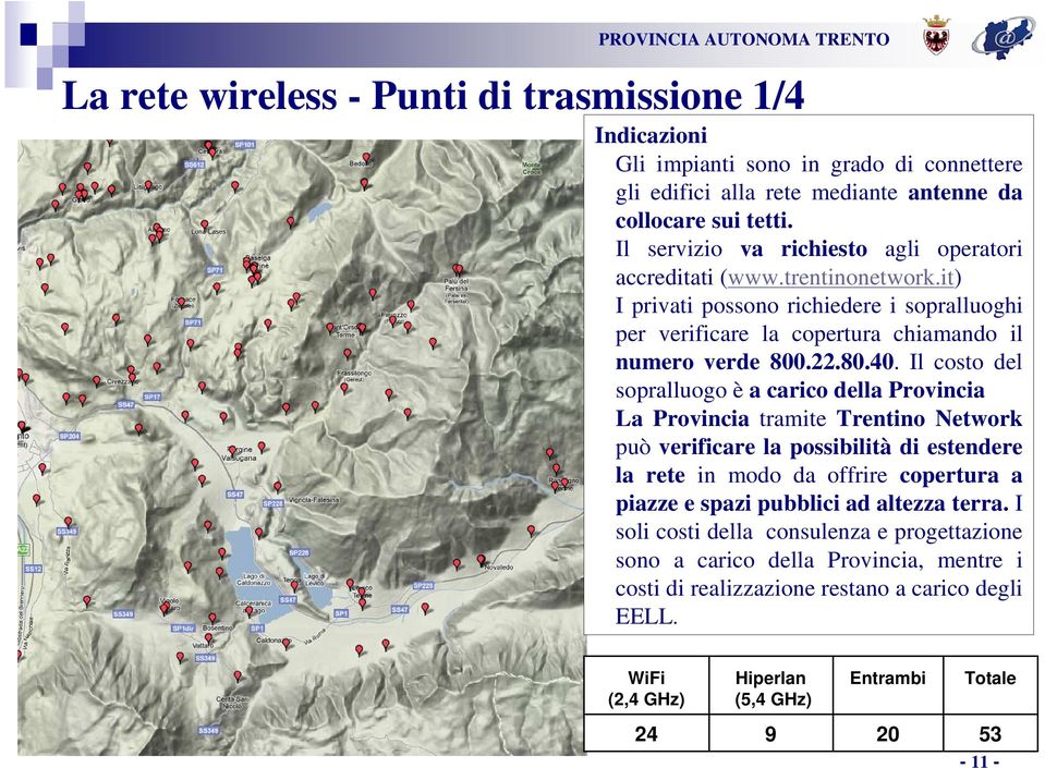 Il costo del sopralluogo è a carico della Provincia La Provincia tramite Trentino Network può verificare la possibilità di estendere la rete in modo da offrire copertura a piazze e spazi