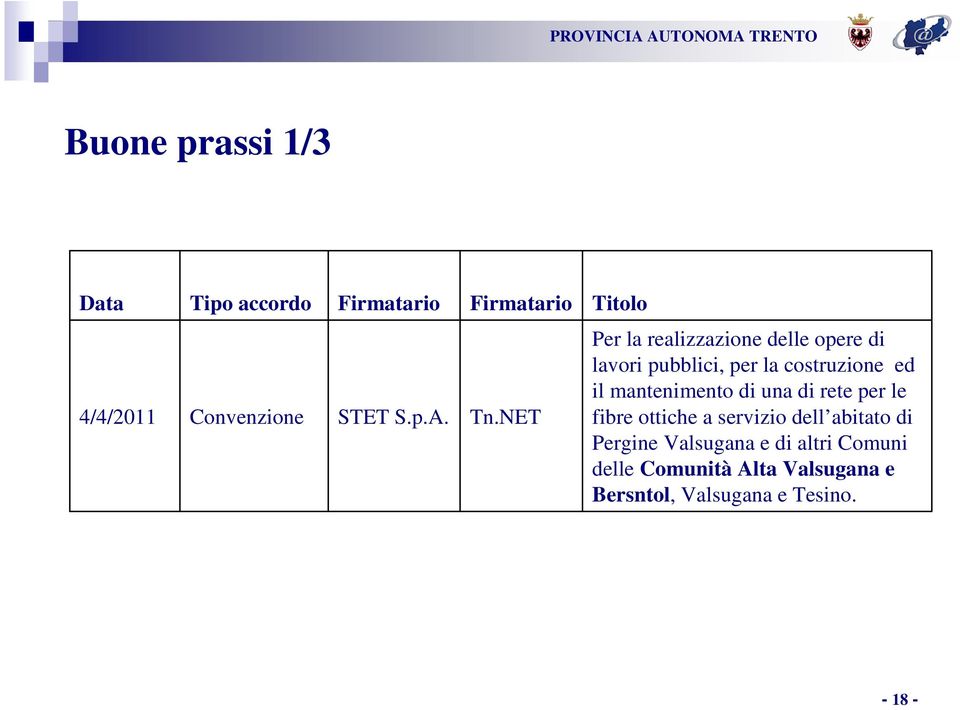 NET Per la realizzazione delle opere di lavori pubblici, per la costruzione ed il