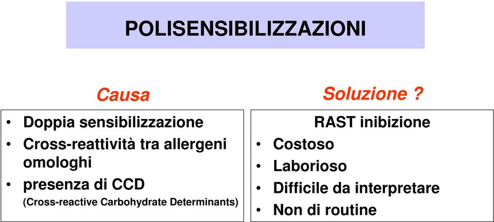 omologhi presenza di CCD (Cross-reactive Carbohydrate