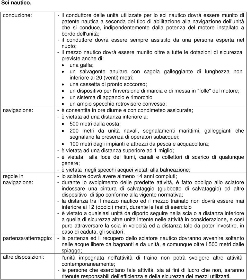 indipendentemente dalla potenza del motore installato a bordo dell'unità; - il conduttore dovrà essere sempre assistito da una persona esperta nel nuoto; - il mezzo nautico dovrà essere munito oltre
