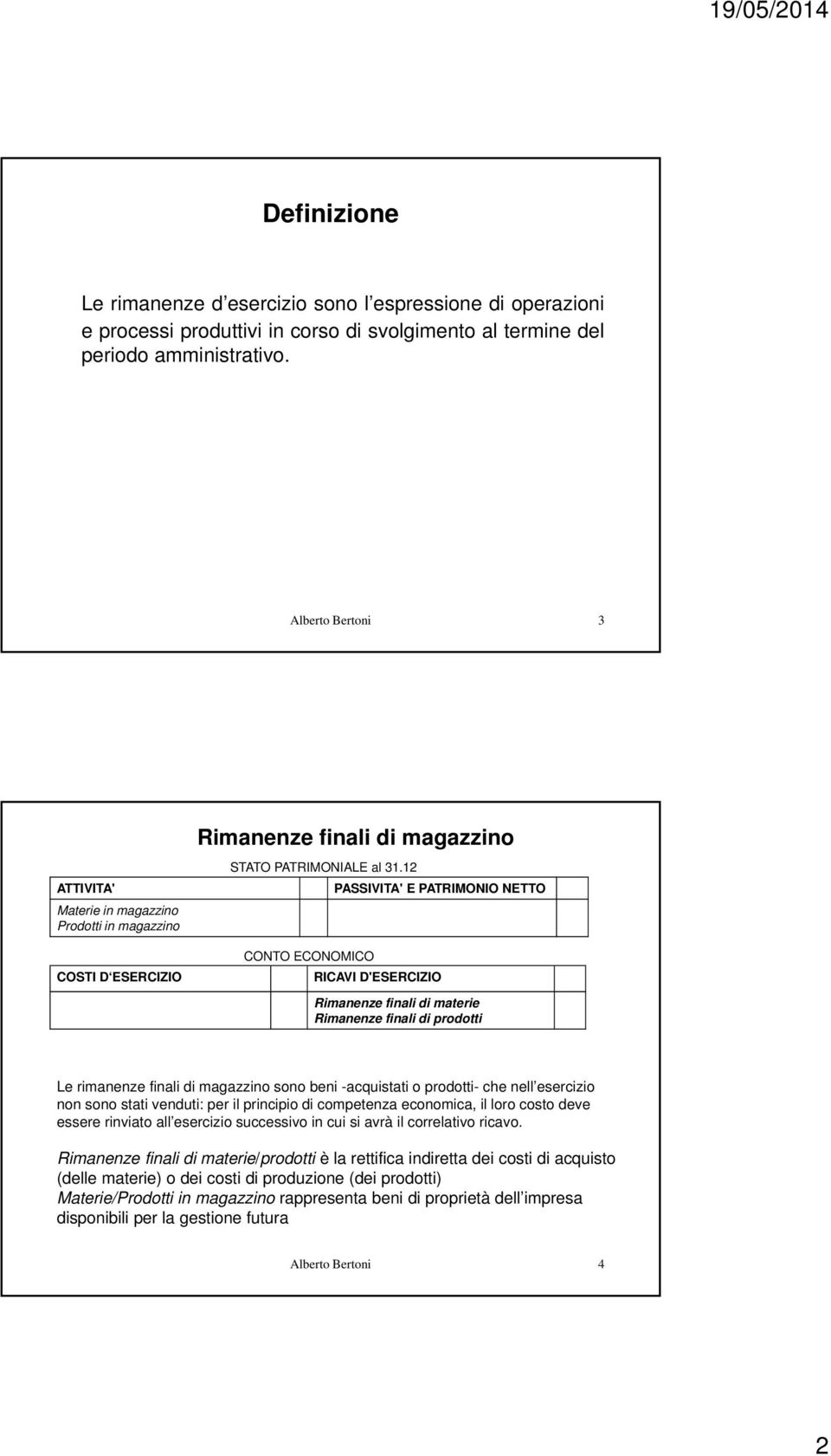 12 PASSIVITA' E PATRIMONIO NETTO CONTO ECONOMICO RICAVI D'ESERCIZIO Rimanenze finali di materie Rimanenze finali di prodotti Le rimanenze finali di magazzino sono beni -acquistati o prodotti- che