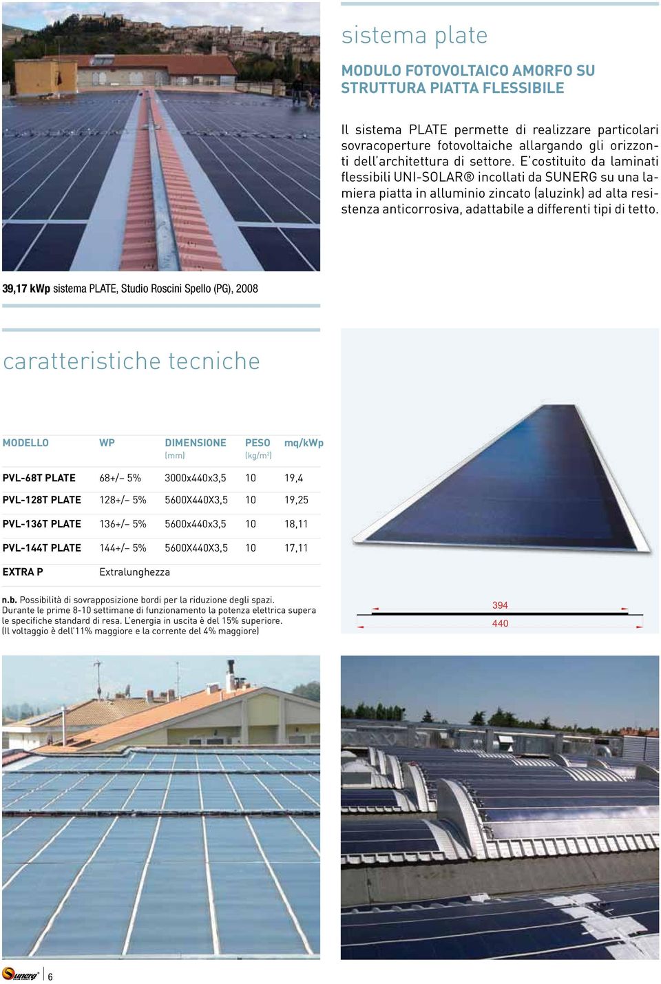 39,17 kwp sistema PLATE, Studio Roscini Spello (PG), 2008 caratteristiche tecniche MODELLO WP DIMENSIONE PESO mq/kwp (mm) (kg/m 2 ) PVL-68T PLATE 68+/ 5% 3000x440x3,5 10 19,4 PVL-128T PLATE 128+/ 5%