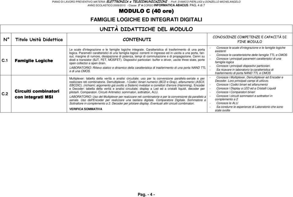 Parametri caratteristici di una famiglia logica: correnti in ingresso ed in uscita a una porta, fanout, margine di rumore, dissipazione di potenza, tempi di commutazione e di propagazione.