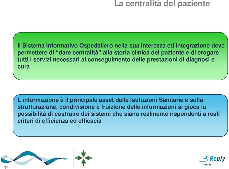 e cura L informazione è il principale asset delle Istituzioni Sanitarie e sulla strutturazione, condivisione e fruizione delle