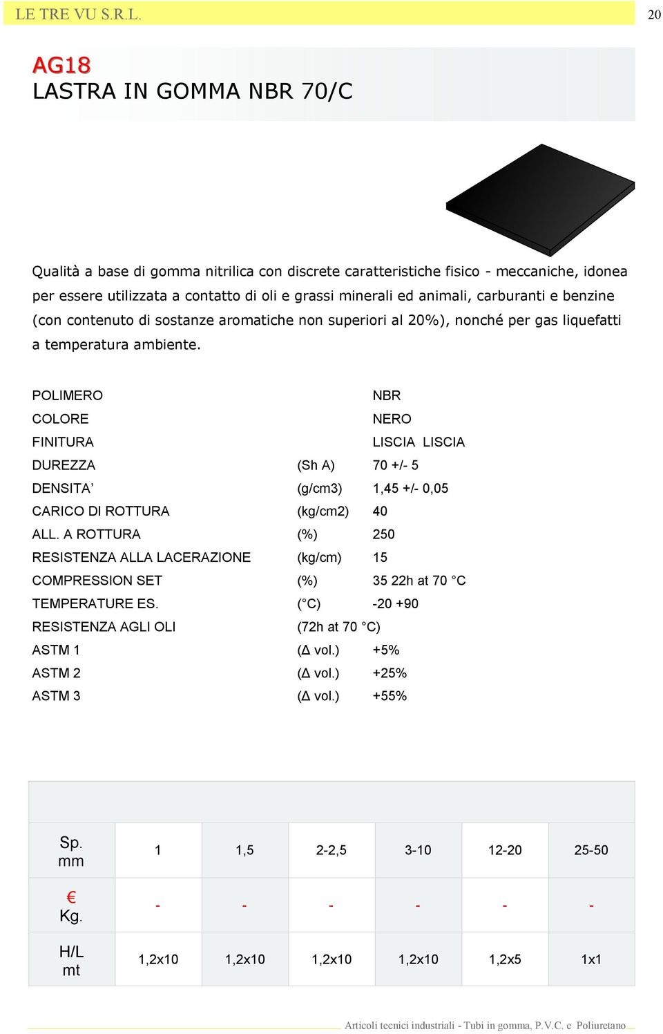 NBR LISCIA LISCIA DUREZZA (Sh A) 70 +/- 5 DENSITA (g/cm3) 1,45 +/- 0,05 CARICO DI ROTTURA (kg/cm2) 40 ALL.
