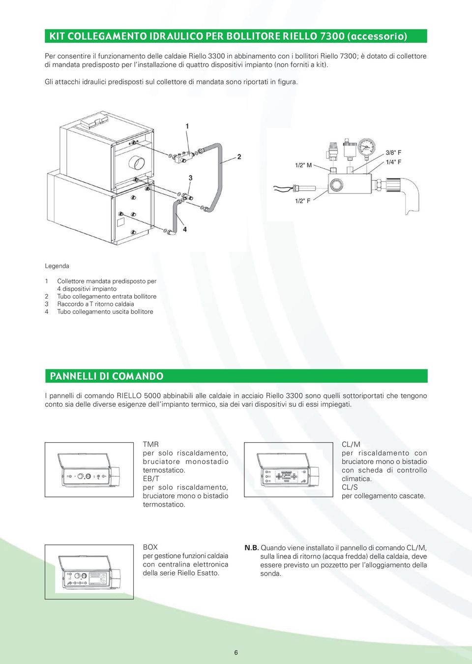Legenda 1 Collettore mandata predisposto per 4 dispositivi impianto 2 Tubo collegamento entrata bollitore 3 Raccordo a T ritorno caldaia 4 Tubo collegamento uscita bollitore PANNELLI DI COMANDO I