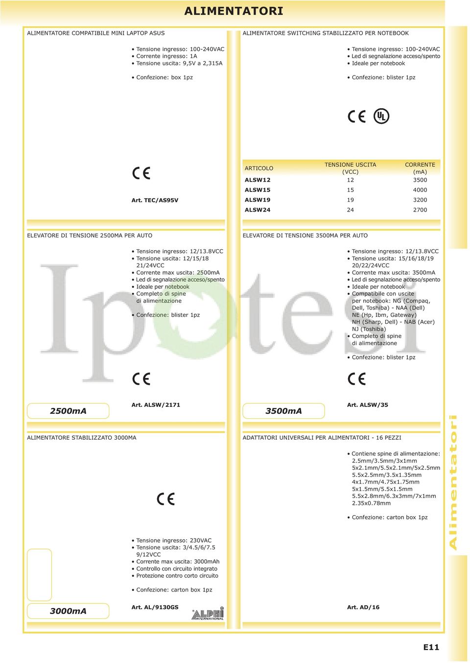 TEC/AS95V TENSIONE USCITA (VCC) (ma) ALSW12 12 3500 ALSW15 15 4000 ALSW19 19 3200 ALSW24 24 2700 ELEVATORE DI TENSIONE 2500MA PER AUTO ELEVATORE DI TENSIONE 3500MA PER AUTO ingresso: 12/13.