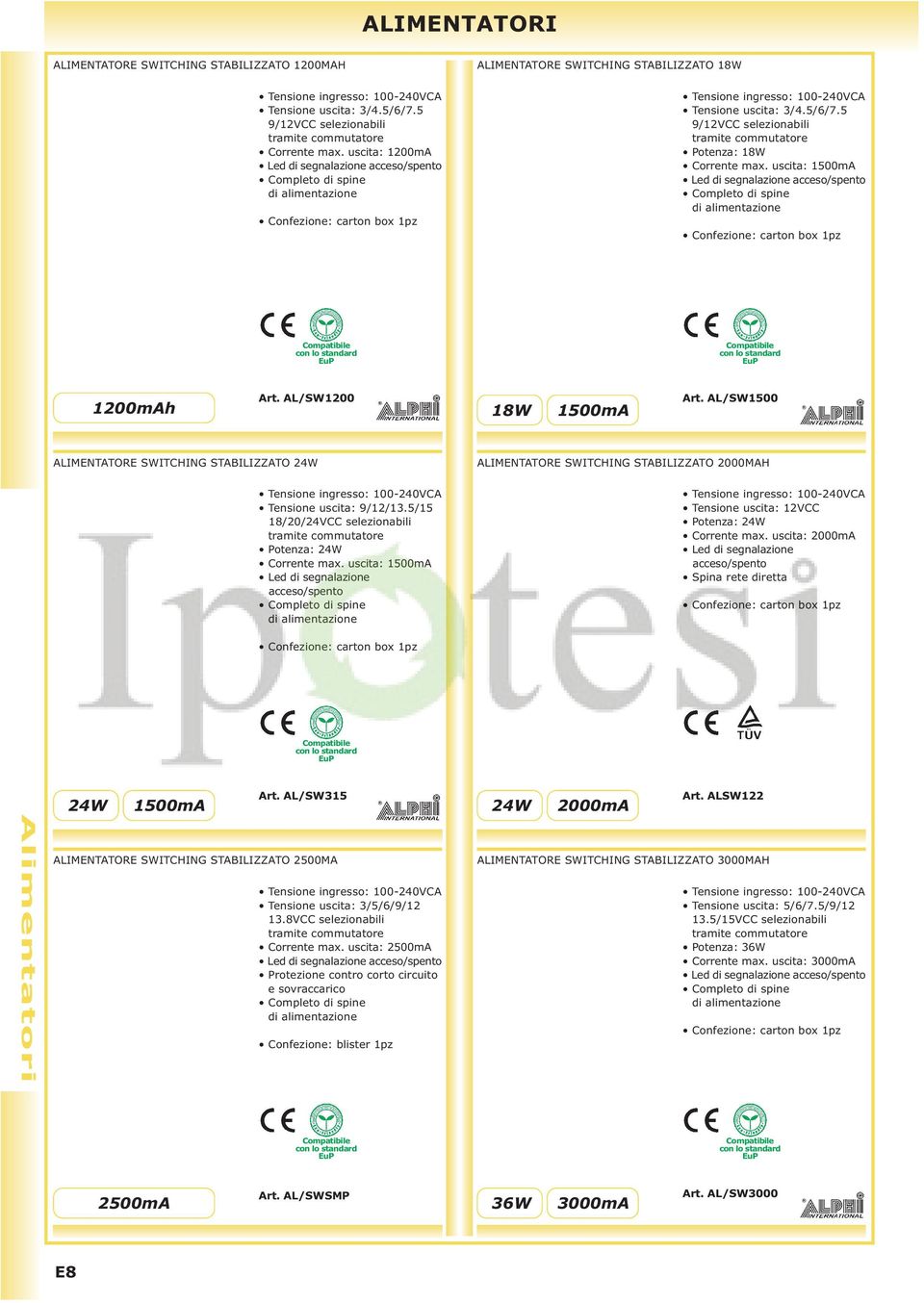 AL/SW1500 ALIMENTATORE SWITCHING STABILIZZATO 24W ingresso: 100-240VCA 9/12/13.5/15 18/20/24VCC selezionabili Potenza: 24W Corrente max.