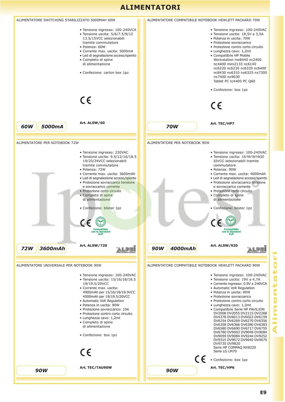 nw8440 nc2400 nc4400 mini2133 nc6140 nc6220 nc6230 nc6320 nc6400 nc8430 nx6310 nx6325 nx7300 nx7400 nx9030 Tablet PC tc4400 PC Q60 Art. ALSW/60 60W 5000mA 70W Art.