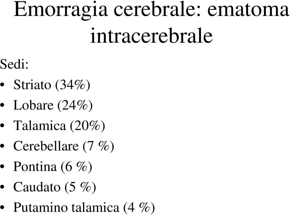 Lobare (24%) Talamica (20%) Cerebellare