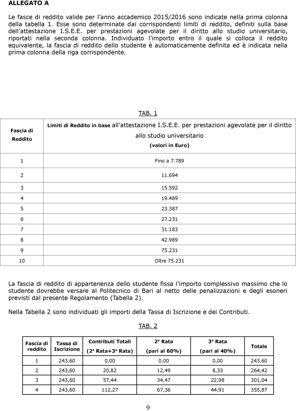 Individuato l importo entro il quale si colloca il reddito equivalente, la fascia di reddito dello studente è automaticamente definita ed è indicata nella prima colonna della riga corrispondente. TAB.