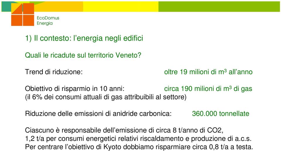 consumi attuali di gas attribuibili al settore) Riduzione delle emissioni di anidride carbonica: 360.