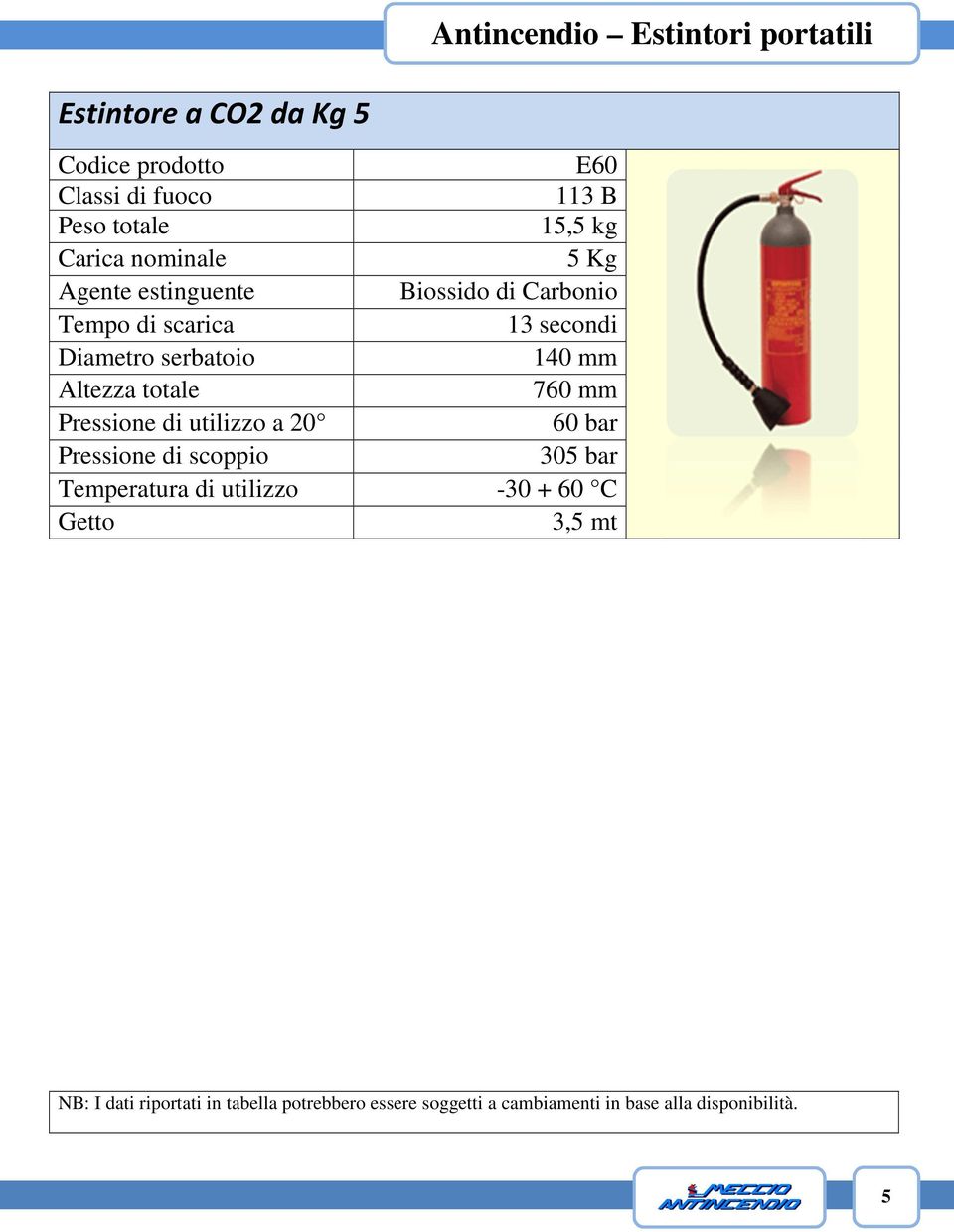 15,5 kg 5 Kg Biossido di Carbonio 13