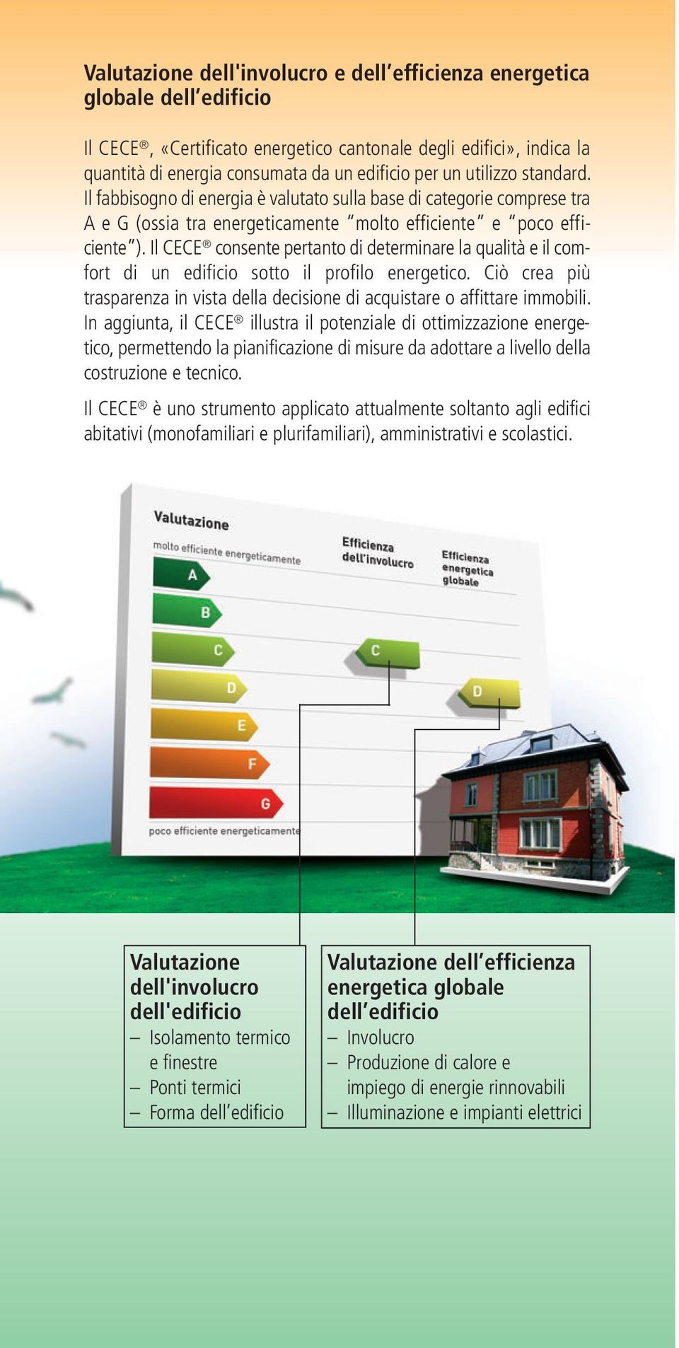 Il CECE consente pertanto di determinare la qualità e il comfort di un edificio sotto il profilo energetico. Ciò crea più trasparenza in vista della decisione di acquistare o affittare immobili.