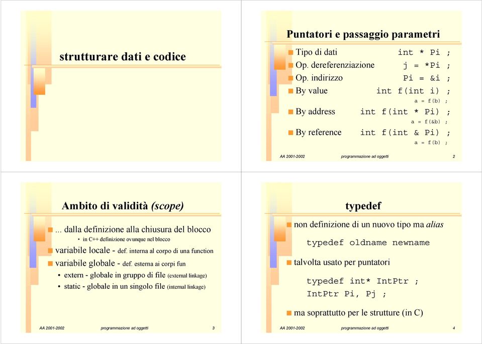 .. dalla definizione alla chiusura del blocco in C++ definizione ovunque nel blocco variabile locale - def. interna al corpo di una function variabile globale - def.