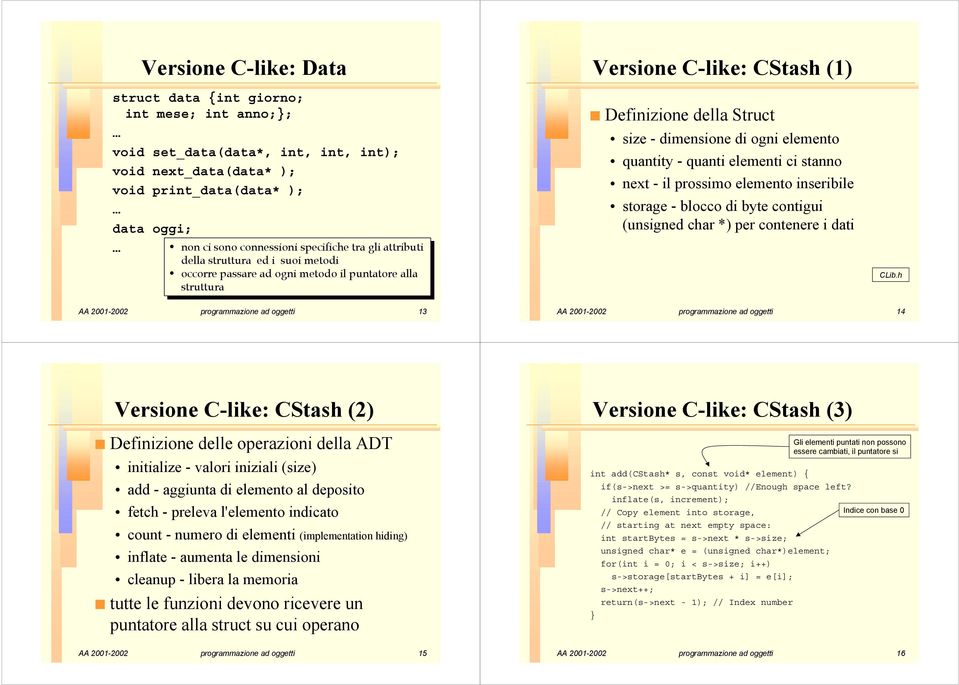 della Struct size - dimensione di ogni elemento quantity - quanti elementi ci stanno next - il prossimo elemento inseribile storage - blocco di byte contigui (unsigned char *) per contenere i dati