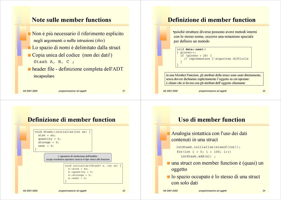 notazione speciale per definire un metodo void data::next() { giorno++; if (giorno > 28) { // implementare l algoritmo difficile in una Member Function, gli attributi della struct sono usati