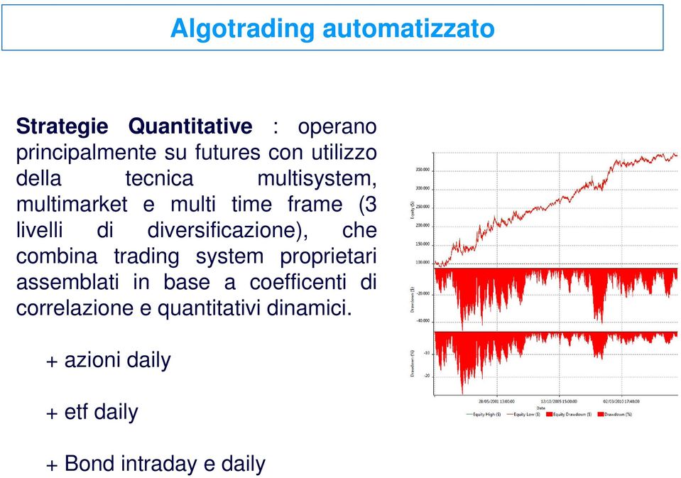 diversificazione), che combina trading system proprietari assemblati in base a