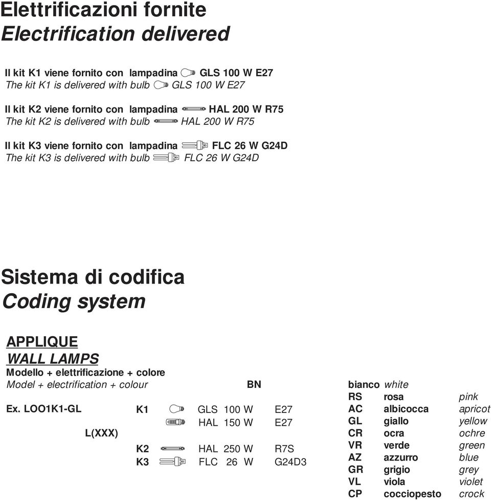 FLC 26 W G24D FLC 26 W G24D Sistema di codifica Coding system APPLIQUE WALL LAMPS Modello + elettrificazione + colore Model + electrification + colour BN bianco