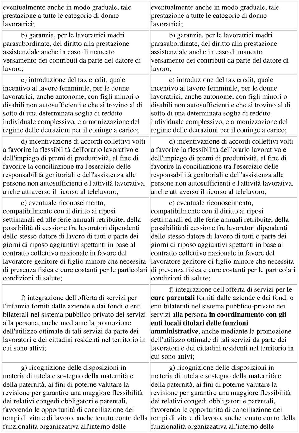 figli minori o disabili non autosufficienti e che si trovino al di sotto di una determinata soglia di reddito individuale complessivo, e armonizzazione del regime delle detrazioni per il coniuge a