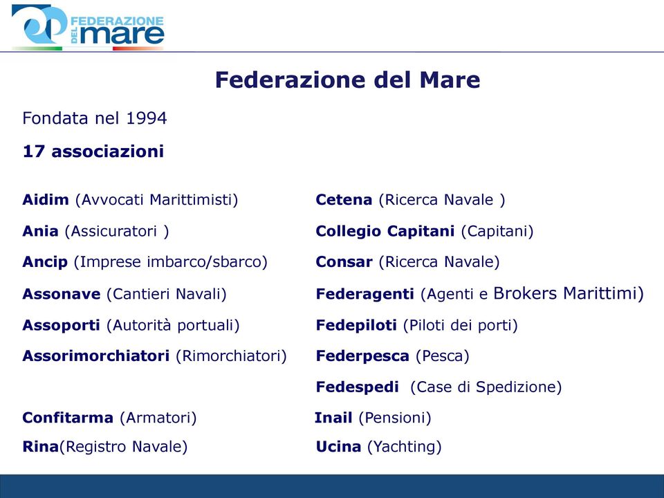 (Rimorchiatori) Collegio Capitani (Capitani) Consar (Ricerca Navale) Federagenti (Agenti e Brokers Marittimi) Fedepiloti