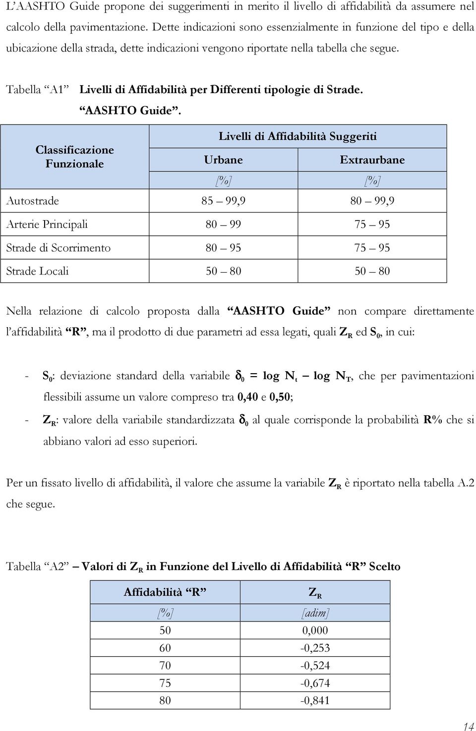 Tabella A1 Livelli di Affidabilità per Differenti tipologie di Strade. Classificazione Funzionale AASHTO Guide.