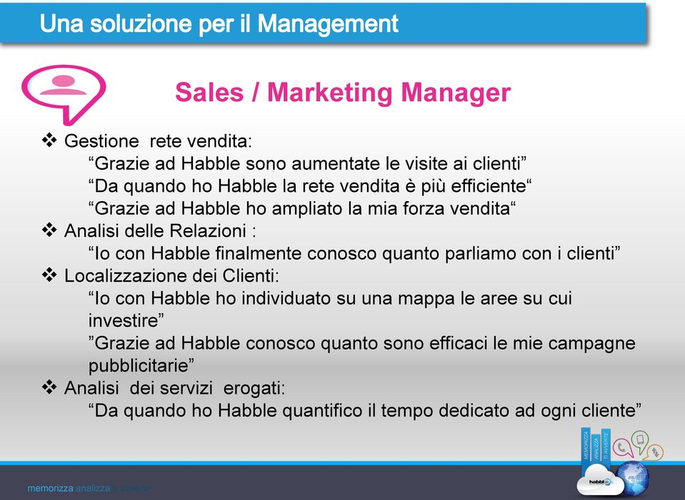 con i clienti Localizzazione dei Clienti: Io con Habble ho individuato su una mappa le aree su cui investire Grazie ad Habble conosco