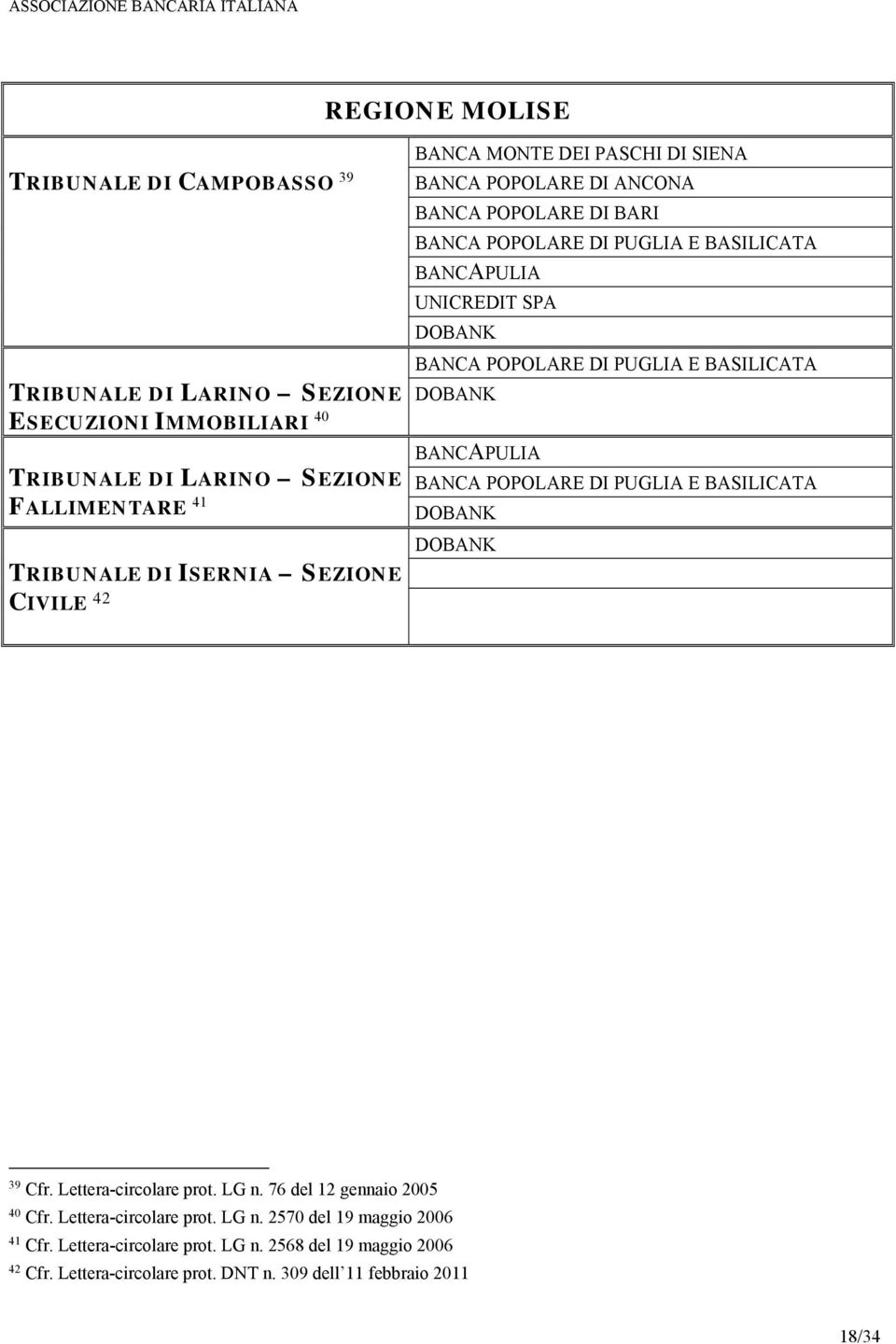 Lettera-circolare prot. LG n. 76 del 12 gennaio 2005 40 Cfr. Lettera-circolare prot. LG n. 2570 del 19 maggio 2006 41 Cfr.